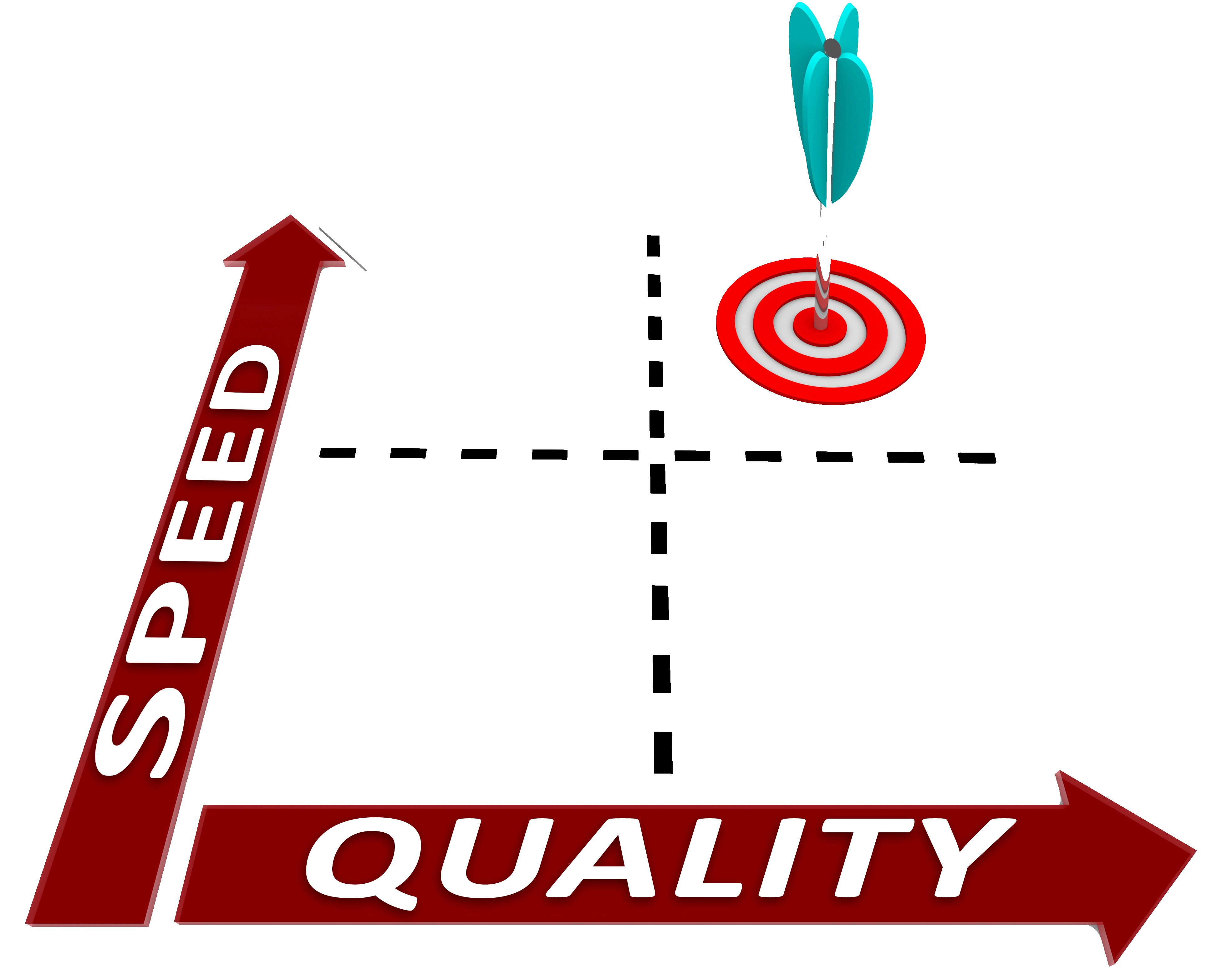 ISO 9001 Consulting and Training Services